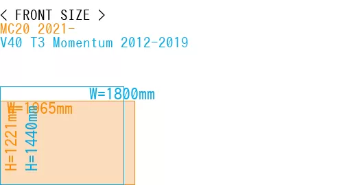 #MC20 2021- + V40 T3 Momentum 2012-2019